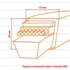 Ремень клиновой SPA узкий