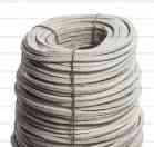 Набивка сальниковая АФТ